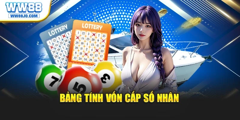 Bảng tính vốn cấp số nhân