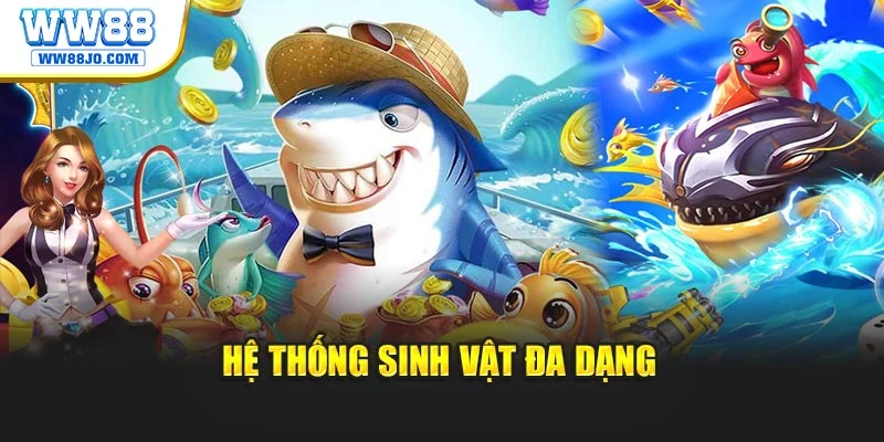 Hệ thống sinh vật đa dạng